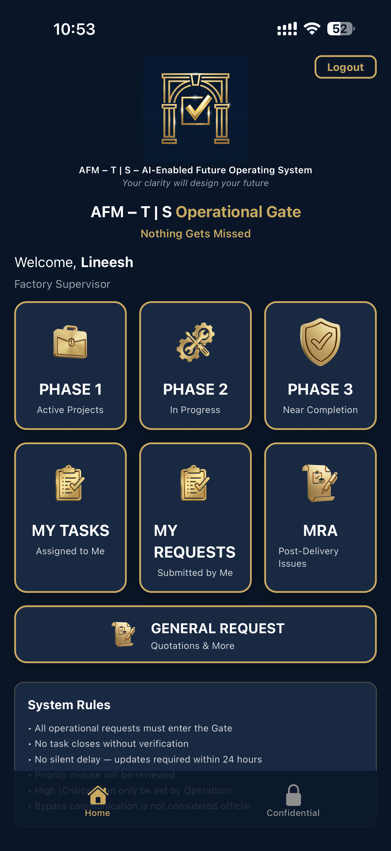 AFM Operational Gate Dashboard