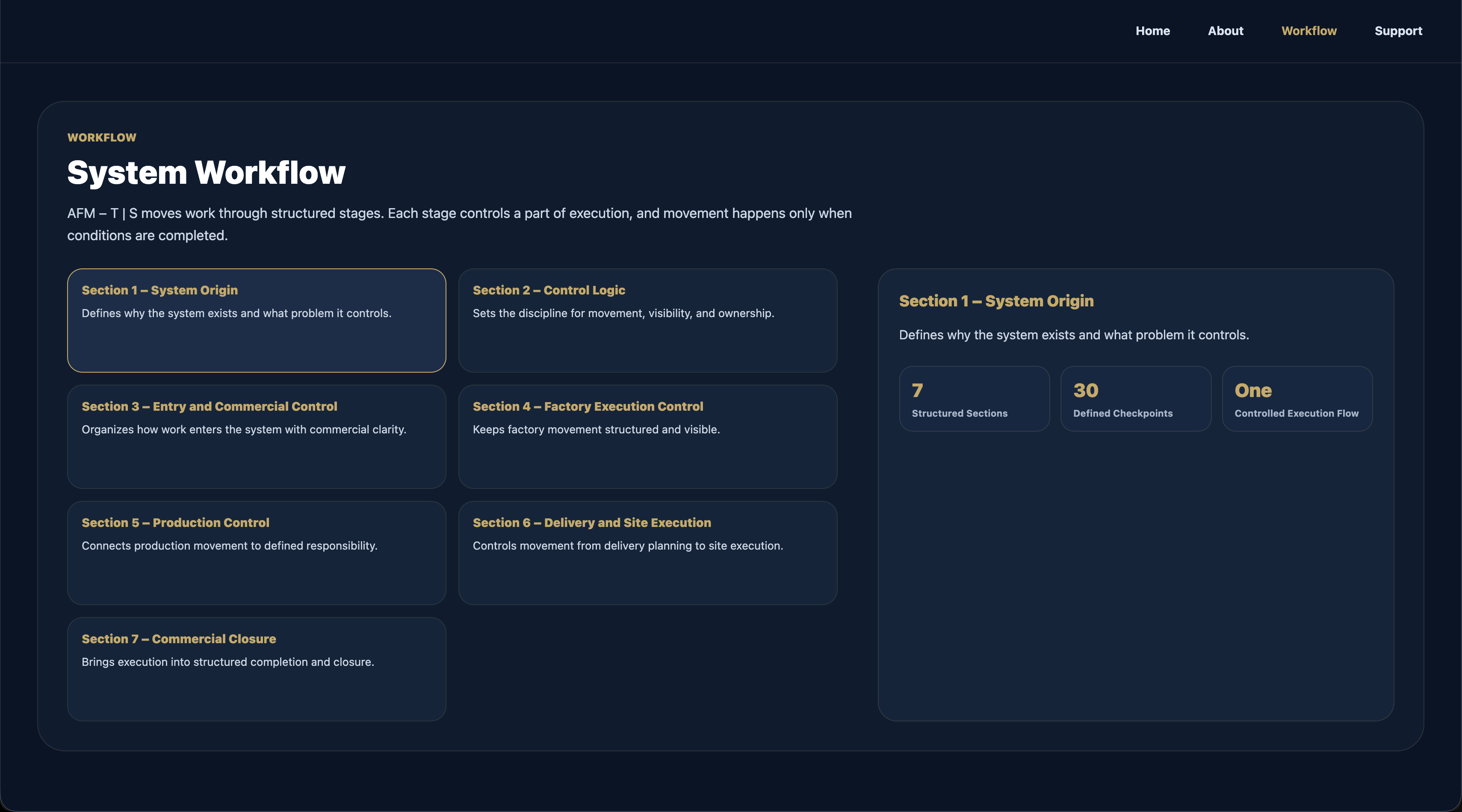Web Dashboard Interface 2