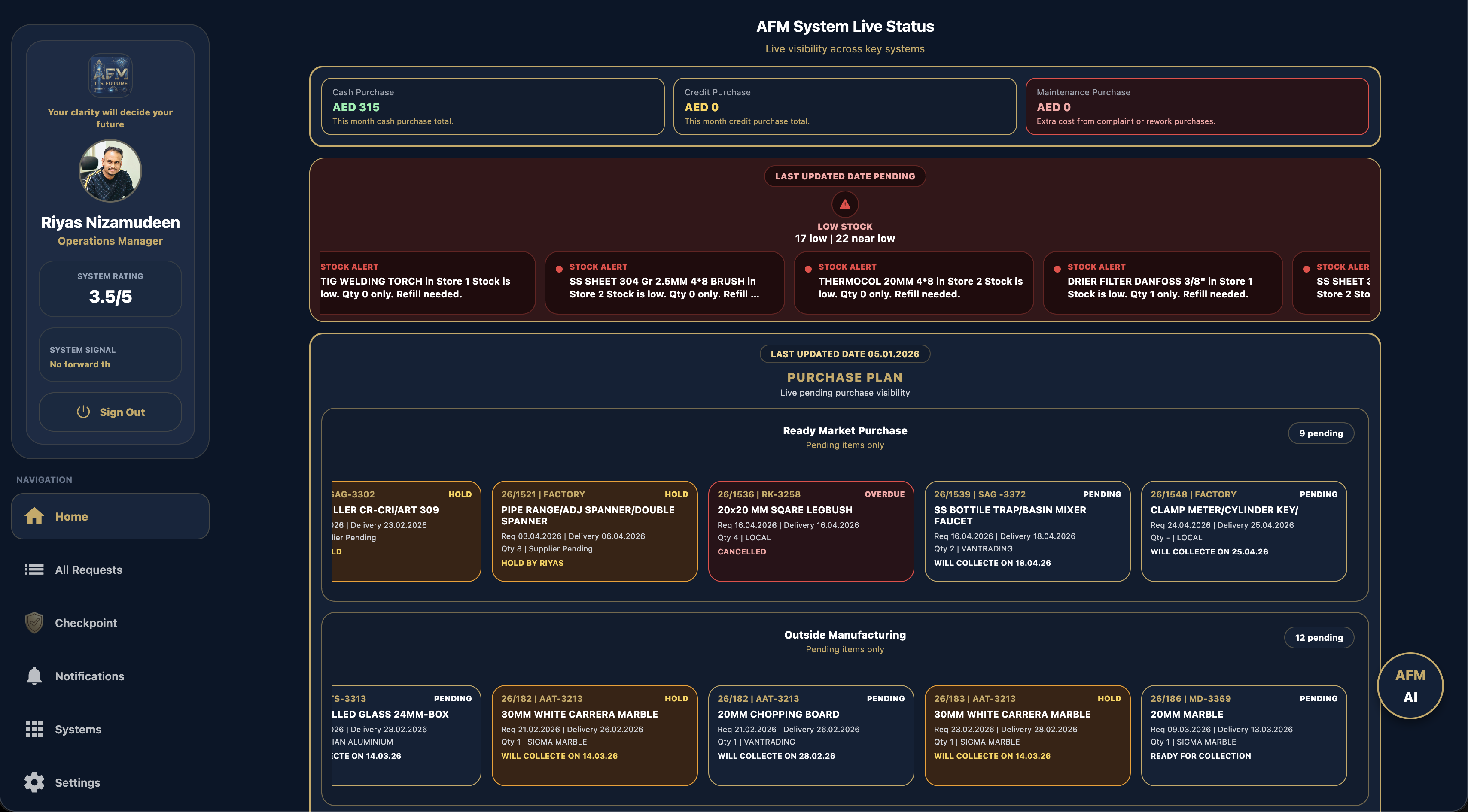 Web Dashboard Interface 4