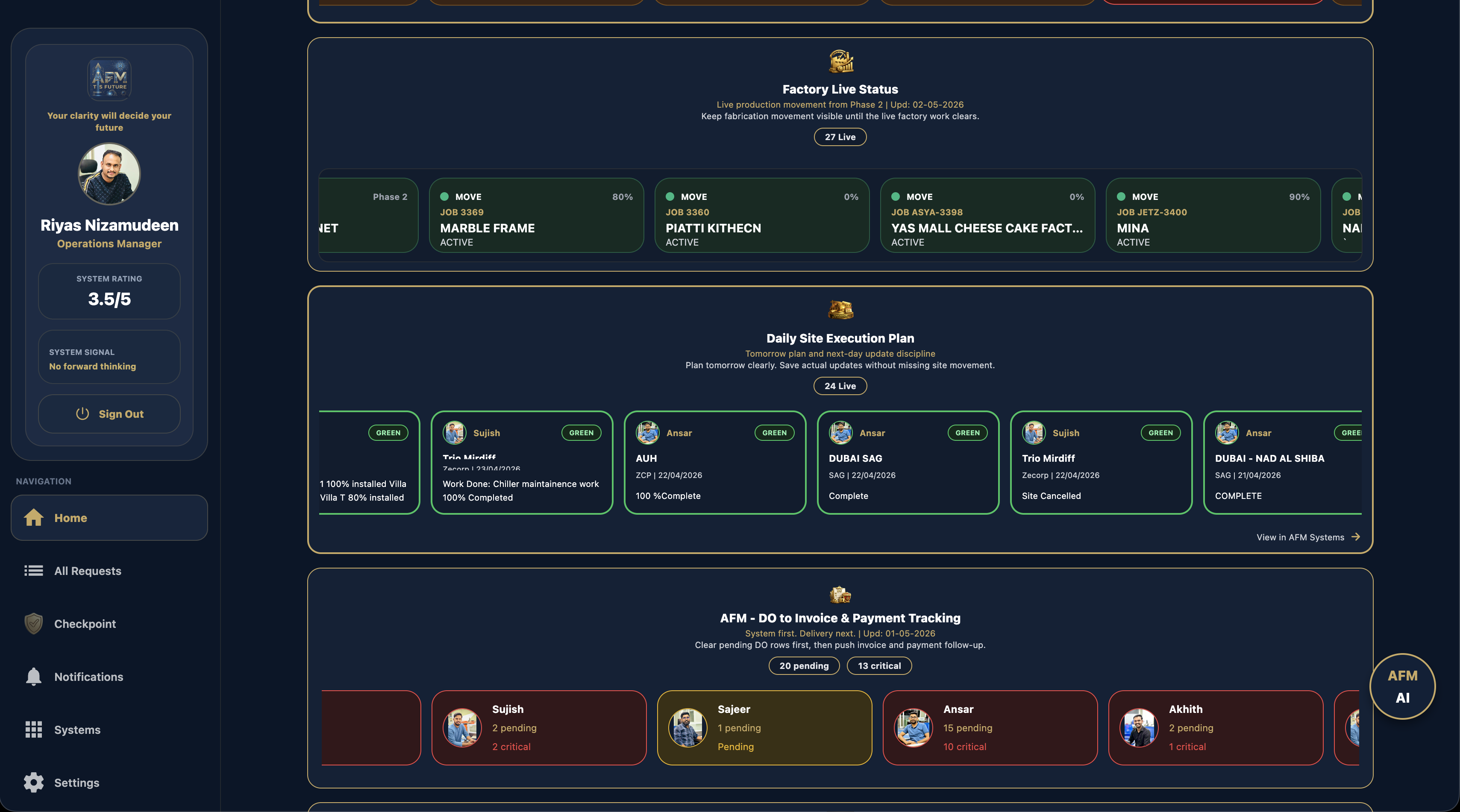 Web Dashboard Interface 7